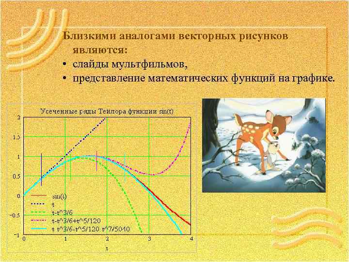 Компьютерная графика задания