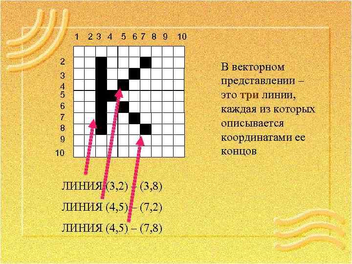 1 23 4 5 67 8 9 2 3 4 5 6 7 8