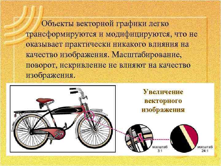 Объекты векторной графики легко трансформируются и модифицируются, что не оказывает практически никакого влияния на