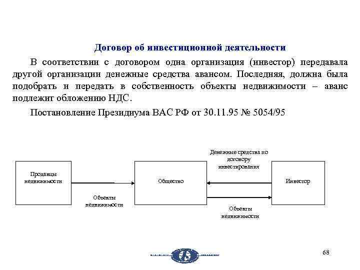 Договор об инвестиционной деятельности В соответствии с договором одна организация (инвестор) передавала другой организации