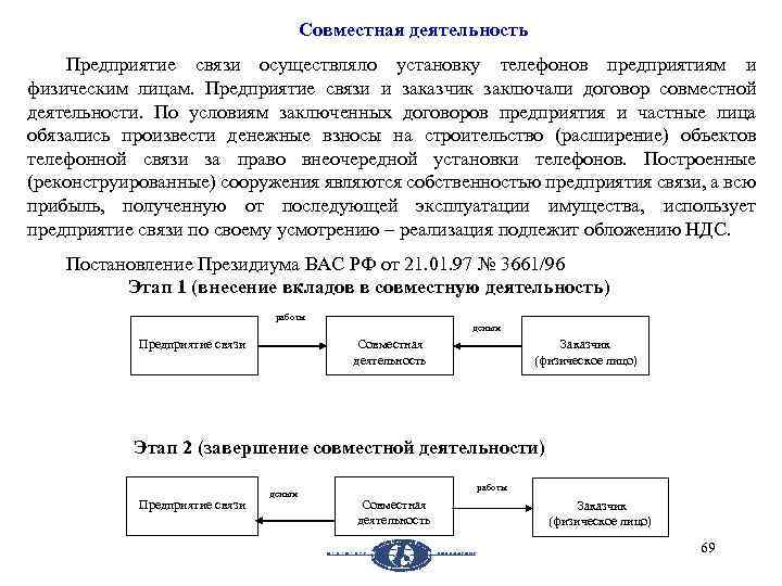 Совместная деятельность Предприятие связи осуществляло установку телефонов предприятиям и физическим лицам. Предприятие связи и