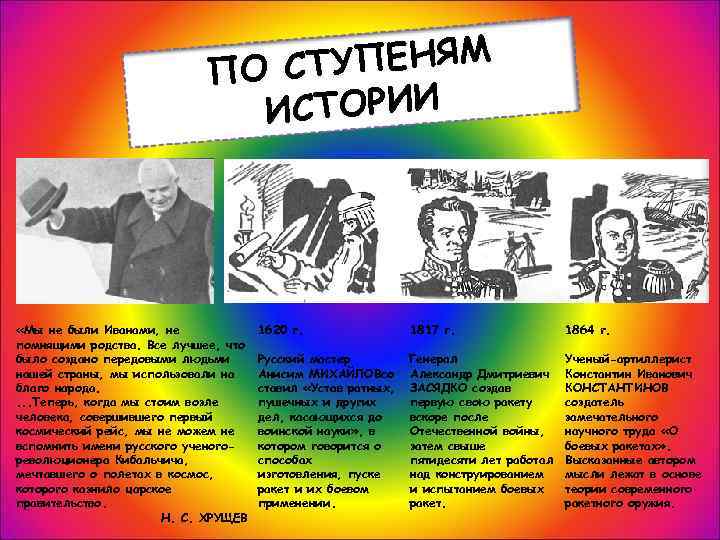 УПЕНЯМ ПО СТ ИСТОРИИ «Мы не были Иванами, не помнящими родства. Все лучшее, что