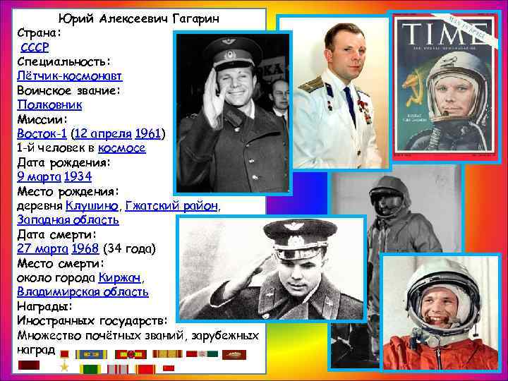 Юрий Алексеевич Гагарин Страна: СССР Специальность: Лётчик-космонавт Воинское звание: Полковник Миссии: Восток-1 (12 апреля