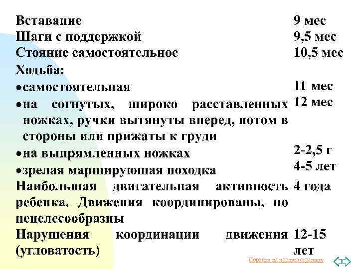 Перейти на первую страницу 