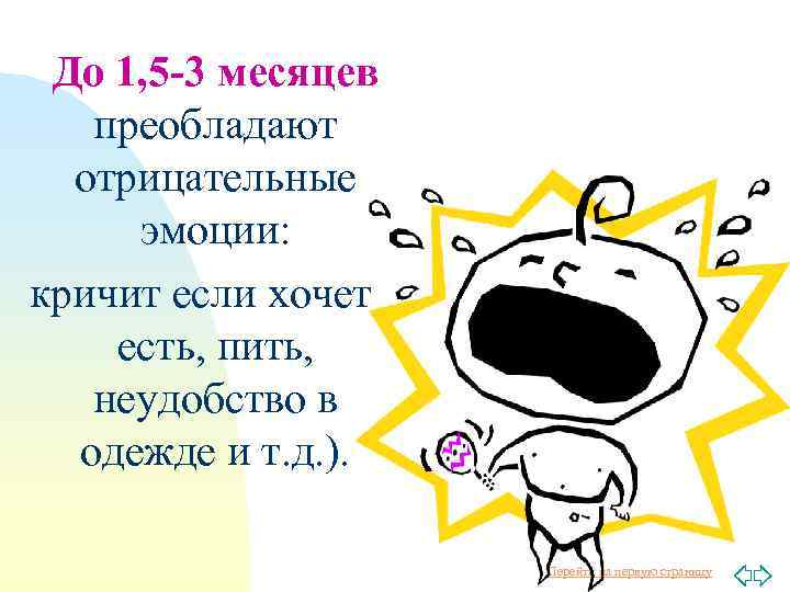 До 1, 5 -3 месяцев преобладают отрицательные эмоции: кричит если хочет есть, пить, неудобство