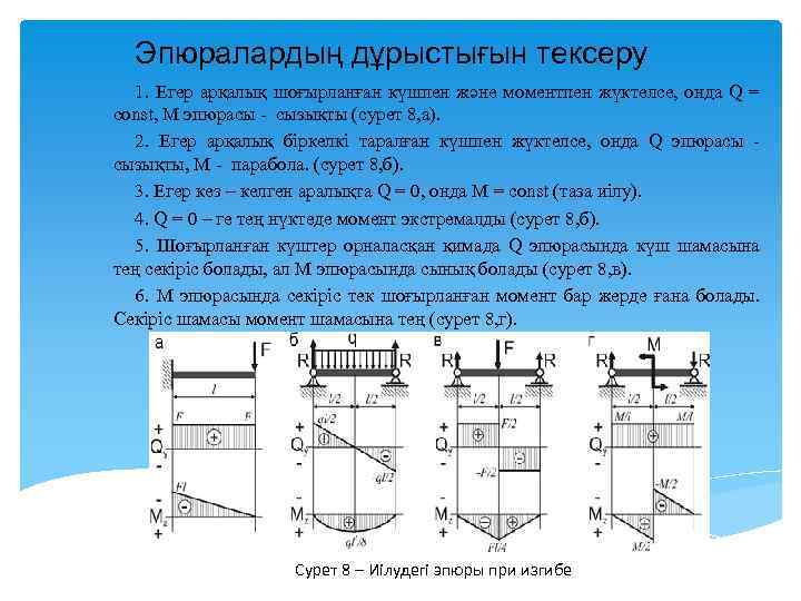 Эпюралардың дұрыстығын тексеру 1. Егер арқалық шоғырланған күшпен және моментпен жүктелсе, онда Q =