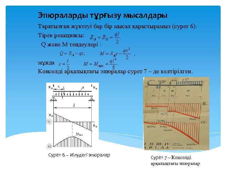 Эпюраларды тұрғызу мысалдары Таратылған жүктеуі бар бір мысал қарастырамыз (сурет 6). Тірек реакциясы: Q