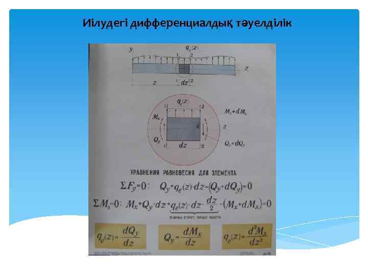 Иілудегі дифференциалдық тәуелділік 