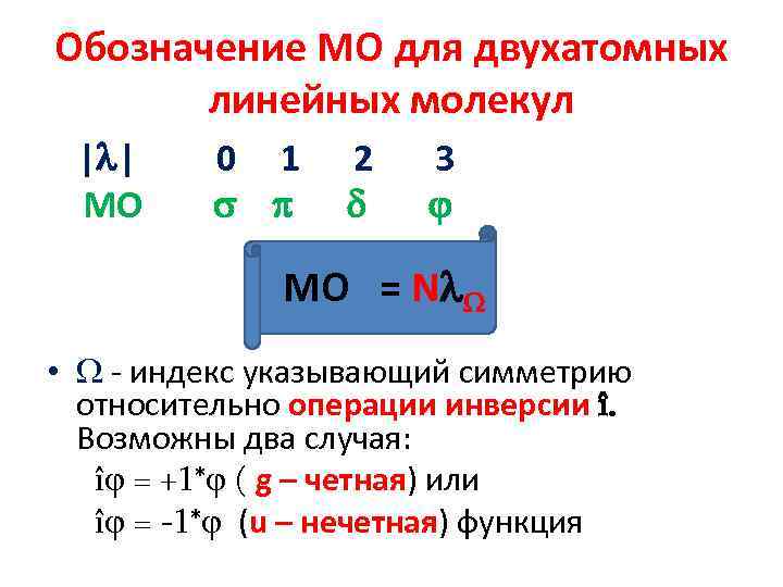 Обозначение МО для двухатомных линейных молекул | | МО 0 1 2 3 МО