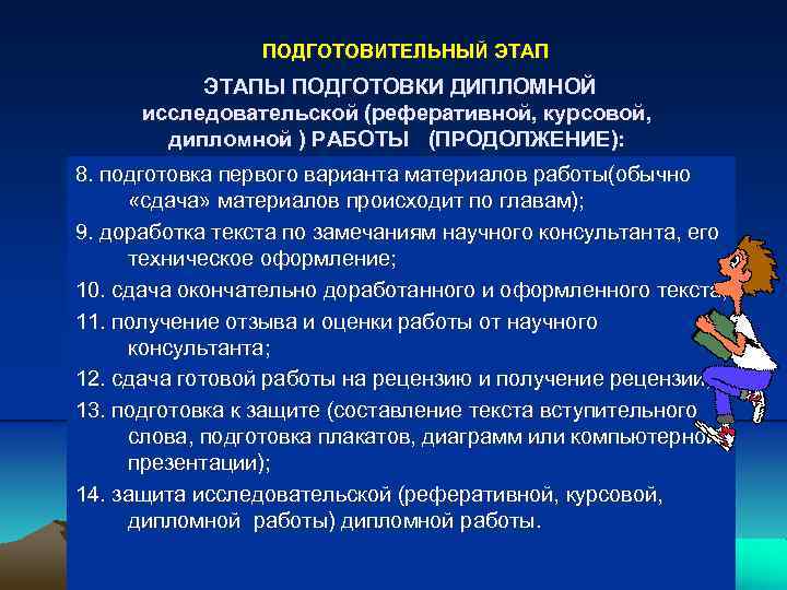 ПОДГОТОВИТЕЛЬНЫЙ ЭТАПЫ ПОДГОТОВКИ ДИПЛОМНОЙ исследовательской (реферативной, курсовой, дипломной ) РАБОТЫ (ПРОДОЛЖЕНИЕ): 8. подготовка первого