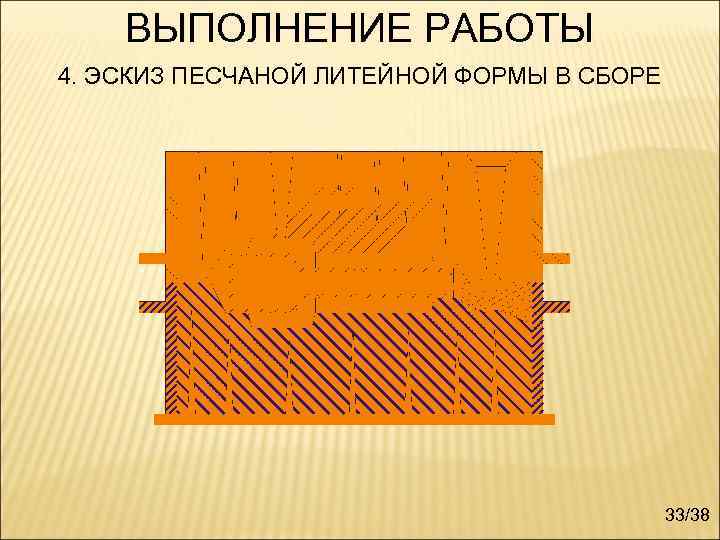 ВЫПОЛНЕНИЕ РАБОТЫ 4. ЭСКИЗ ПЕСЧАНОЙ ЛИТЕЙНОЙ ФОРМЫ В СБОРЕ 33/38 