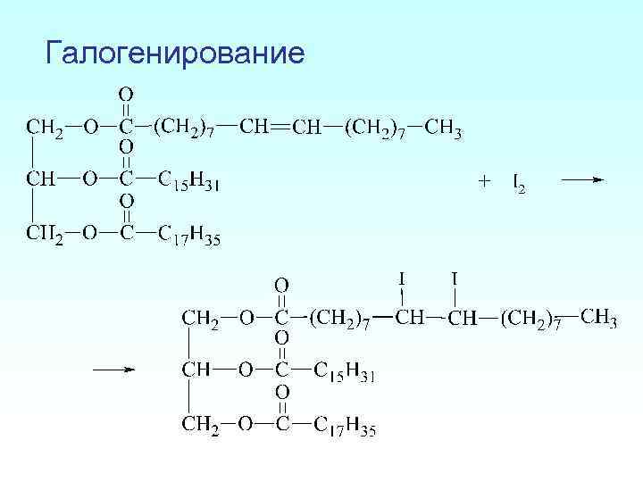 Галогенирование 