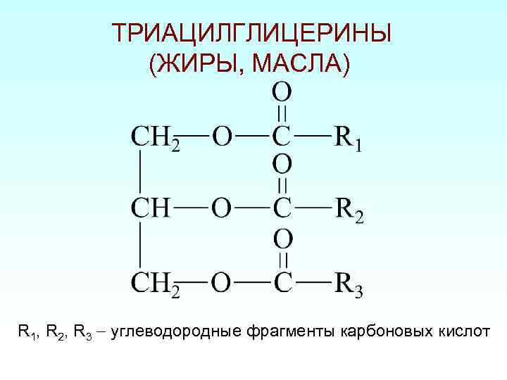 Гидролиз триацилглицеролов происходит по следующей схеме