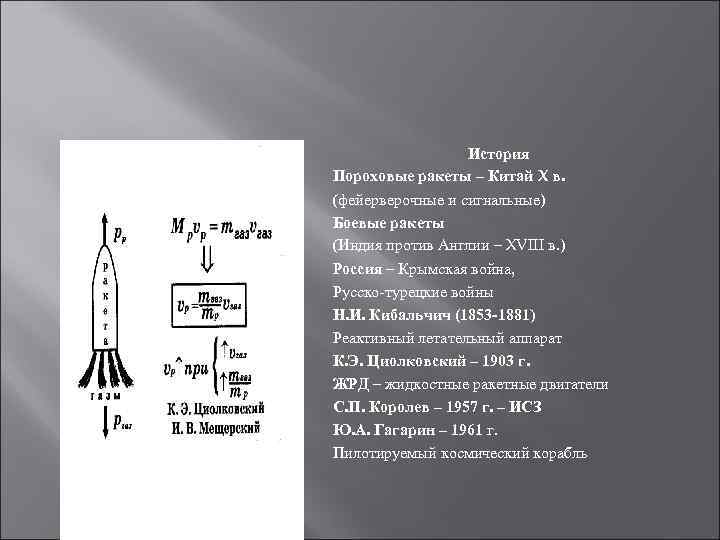 История Пороховые ракеты – Китай X в. (фейерверочные и сигнальные) Боевые ракеты (Индия против