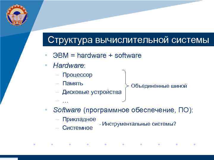 Структура вычислительной системы • ЭВМ = hardware + software • Hardware: – – Процессор