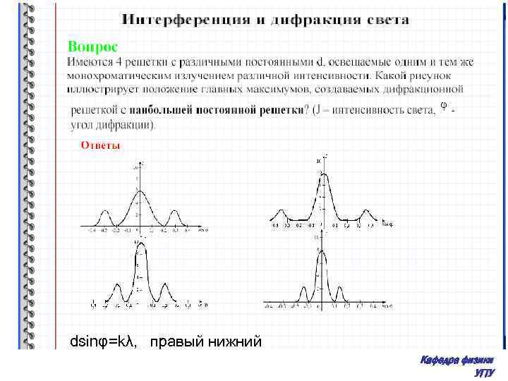 dsinφ=kλ, правый нижний Кафедра физики УГТУ 
