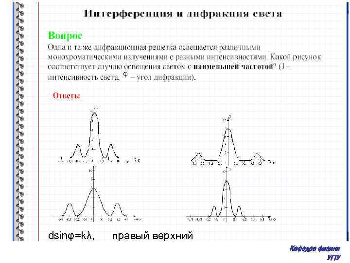dsinφ=kλ, правый верхний Кафедра физики УГТУ 