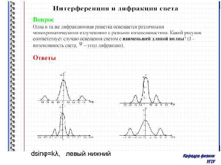dsinφ=kλ, левый нижний Кафедра физики УГТУ 