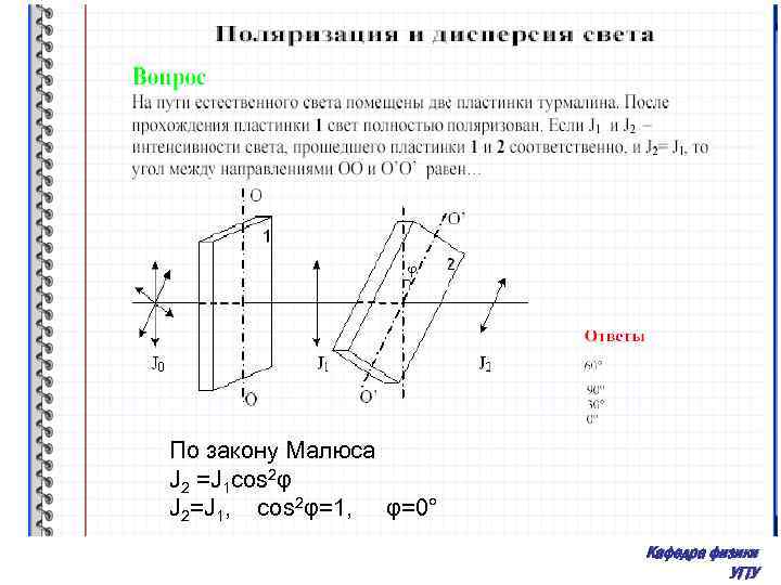По закону Малюса J 2 =J 1 cos 2φ J 2=J 1, cos 2φ=1,