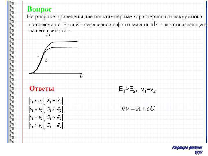 На рисунке представлены две вольтамперные характеристики вакуумного