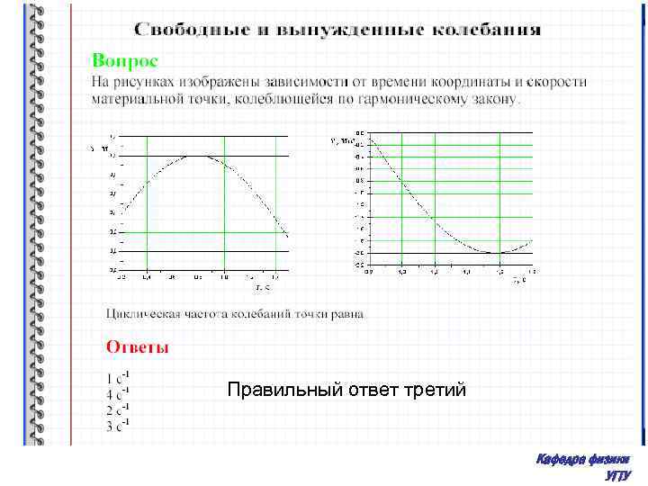 Правильный ответ третий Кафедра физики УГТУ 