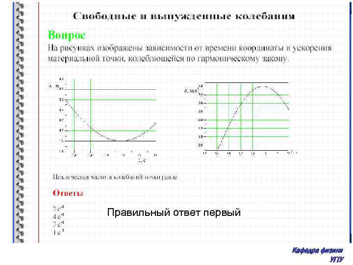 Правильный ответ первый Кафедра физики УГТУ 