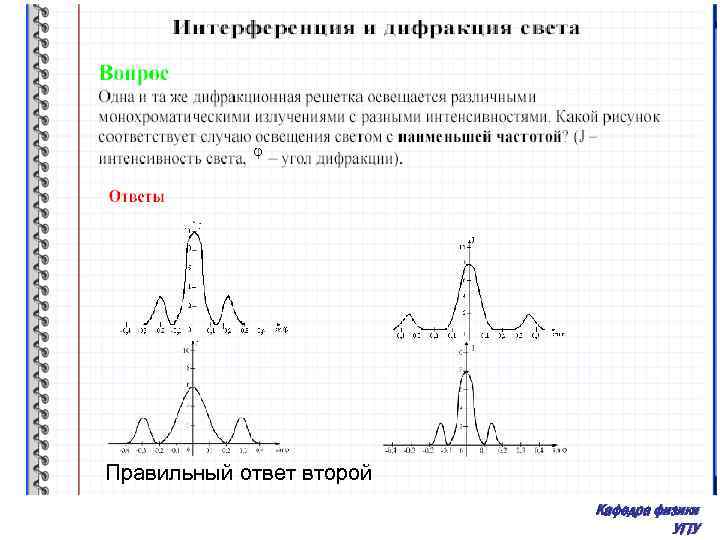 Правильный ответ второй Кафедра физики УГТУ 