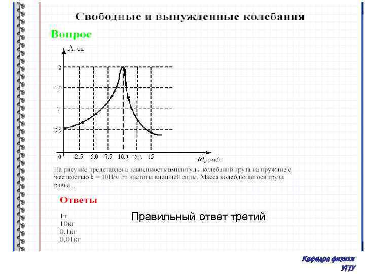 Правильный ответ третий Кафедра физики УГТУ 