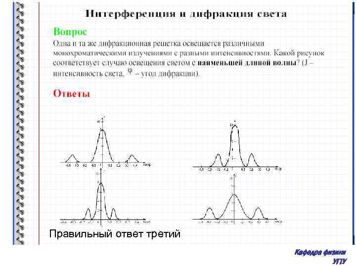Правильный ответ третий Кафедра физики УГТУ 