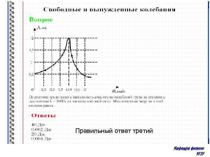 Правильный ответ третий Кафедра физики УГТУ 