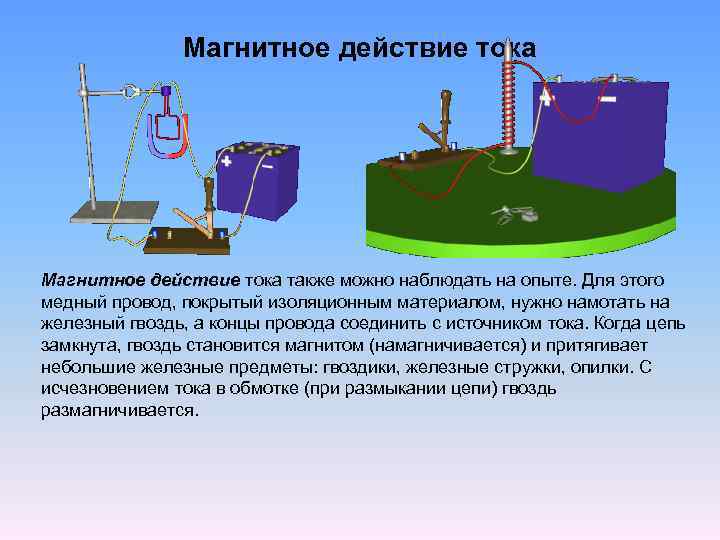 Магнитное действие тока также можно наблюдать на опыте. Для этого медный провод, покрытый изоляционным