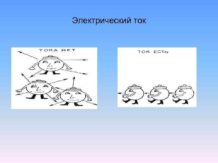 Электрический ток 