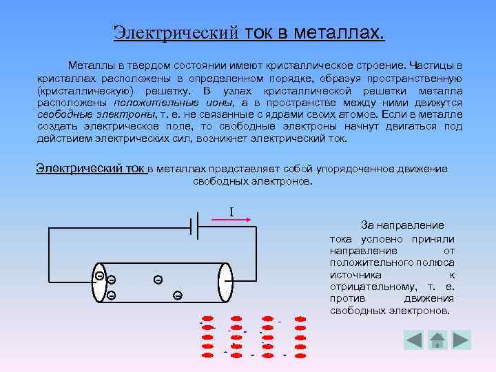 Электрический ток в металлах. Металлы в твердом состоянии имеют кристаллическое строение. Частицы в кристаллах