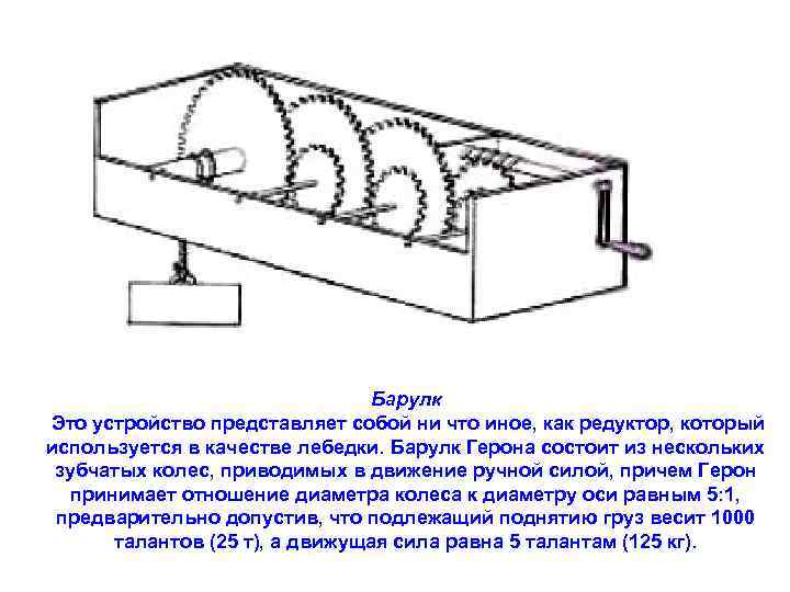 Барулк Это устройство представляет собой ни что иное, как редуктор, который используется в качестве
