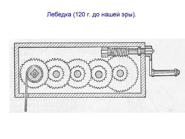 Лебедка (120 г. до нашей эры). 