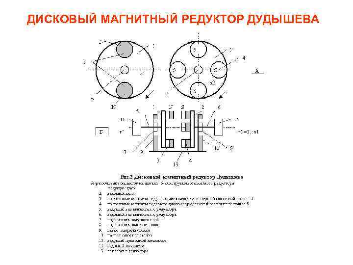 ДИСКОВЫЙ МАГНИТНЫЙ РЕДУКТОР ДУДЫШЕВА 