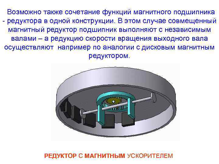  Возможно также сочетание функций магнитного подшипника - редуктора в одной конструкции. В этом