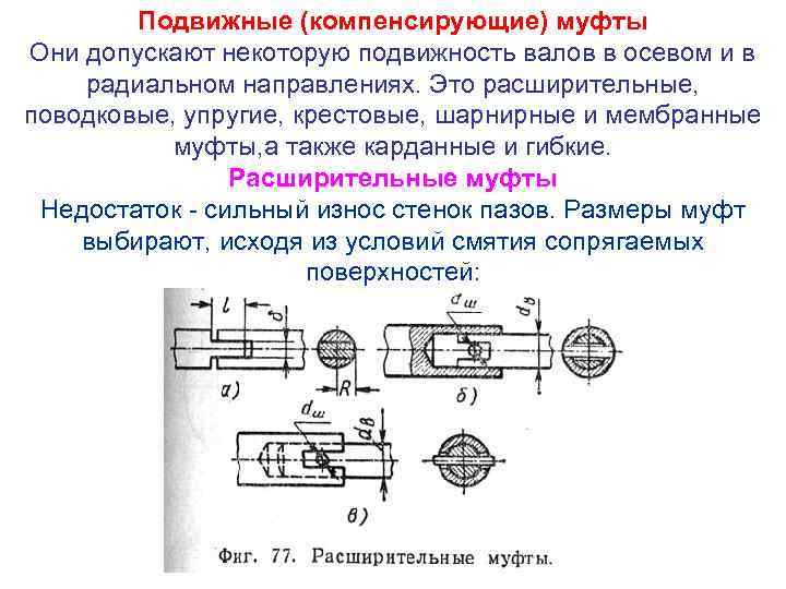 Направляющие радиальные