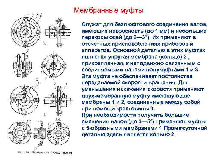 Временное соединение