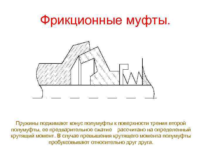 На рисунке приведена муфта с упругим элементом типа