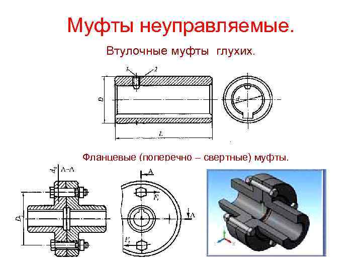 Муфта фланцевая схема