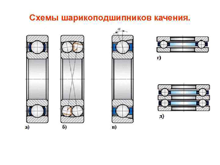 Y54y2 конструктивный узел мерседес