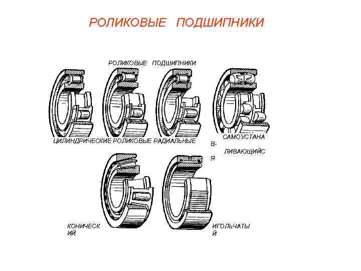 Y54y2 конструктивный узел мерседес