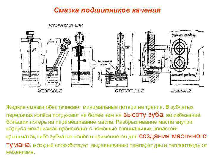 Маслоуказатель в редукторе чертеж