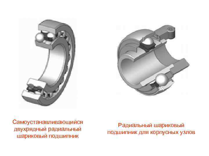 Радиальный подшипник схема