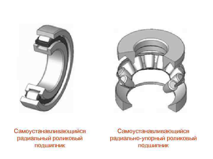 Упорно радиальный подшипник схема