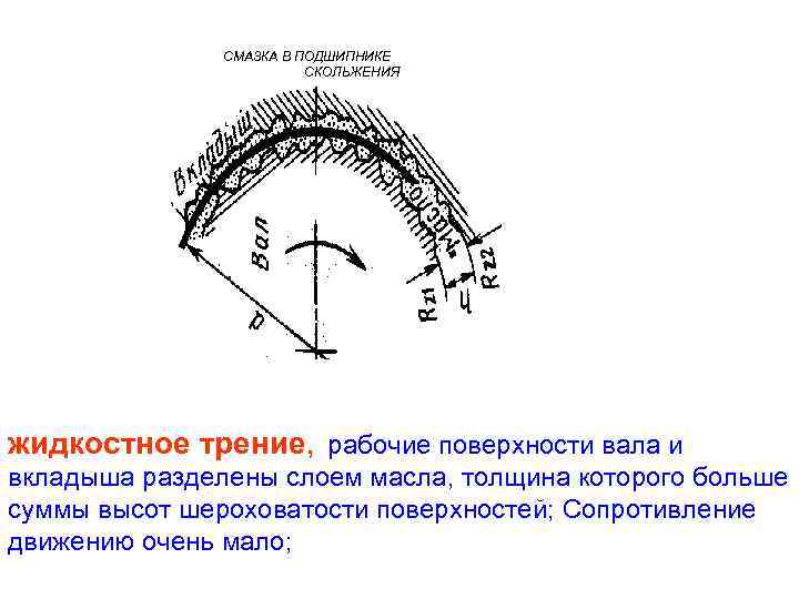 Что называется узлом машины