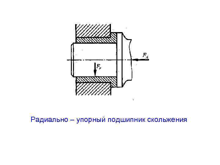 Схема радиально упорного подшипника