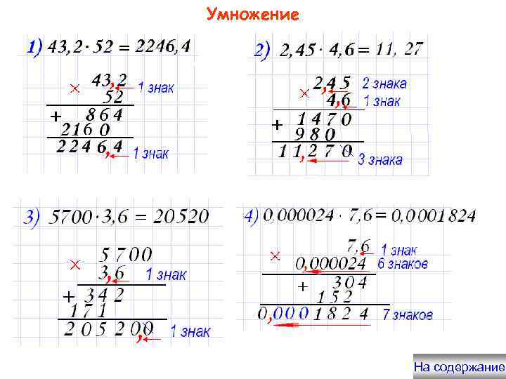 Умножение На содержание 