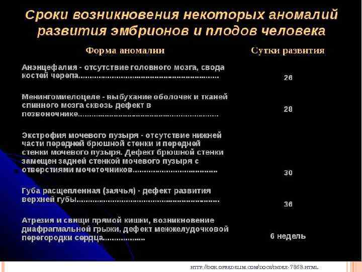  HTTP: //DOK. OPREDELIM. COM/DOCS/INDEX-7868. HTML 